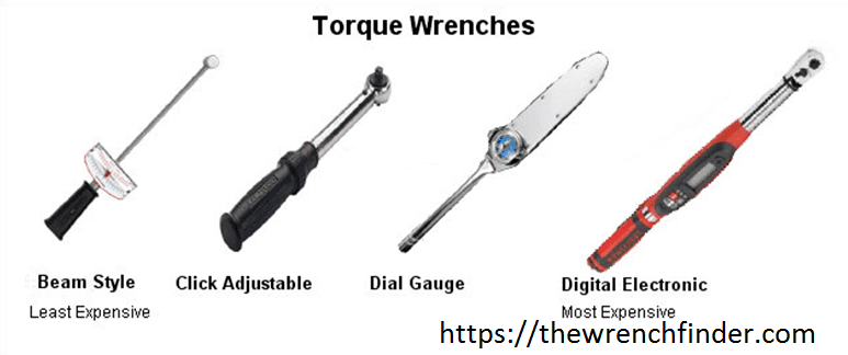 how to adjust a torque wrench how to adjust torque wrench